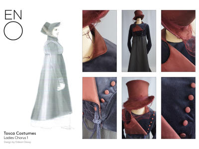 ENO's Tosca costume design illustrations