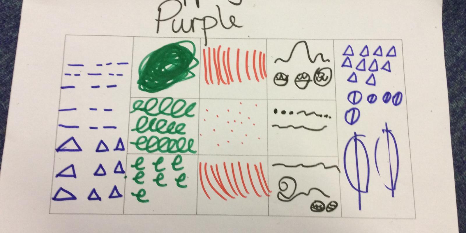 Image of a graphic score drawn by pupils