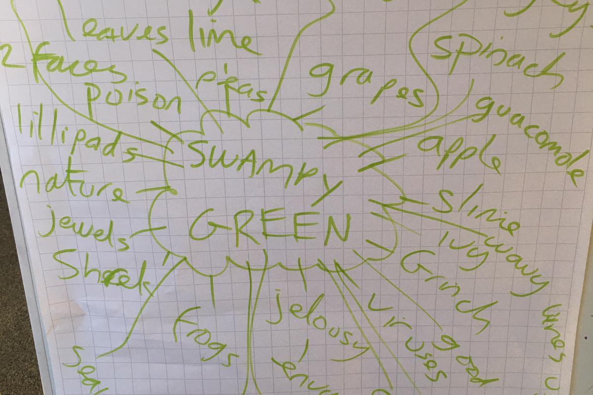 Image of a graphic score drawn by pupils