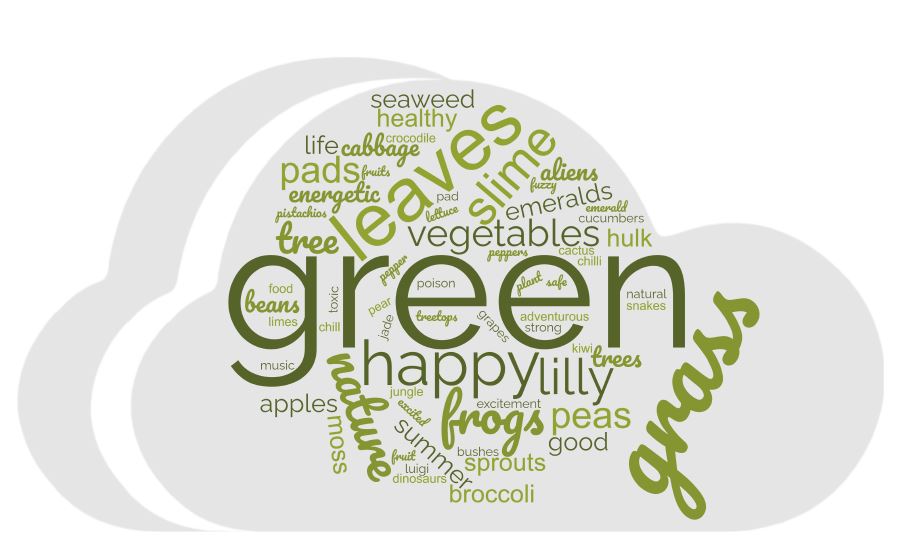 Image of a class word cloud for the colour 'green'