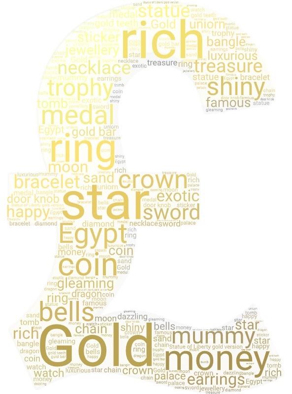 School pupils' word cloud on the colour "gold"