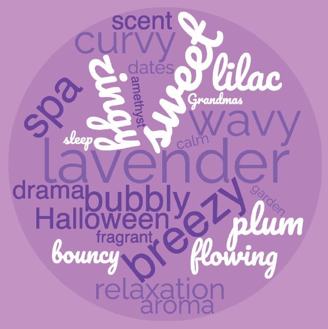 School pupils' word cloud on the colour "lavender"